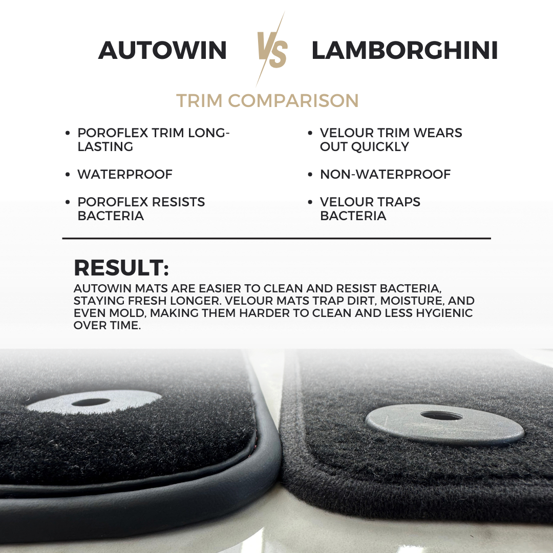 Lamborghini VS AutoWin Floor Mats - Trim Comparison